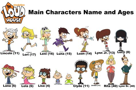 The Loud House Characters